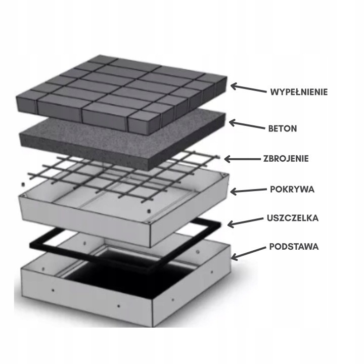 Hliníkový revízny poklop pod dlažbu 500 × 500 × 80 mm, otvor 440 × 440 mm