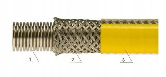 Dve plynové hadice DIAMOND 150 cm so závitmi 1/2″ × 1/2″