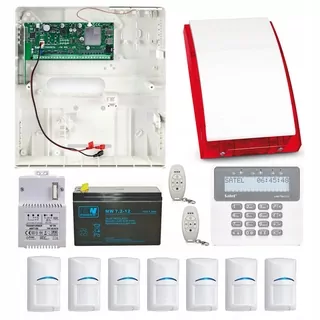 Home Alarm - Perfecta 32-WRL LTE SET-A - SATEL