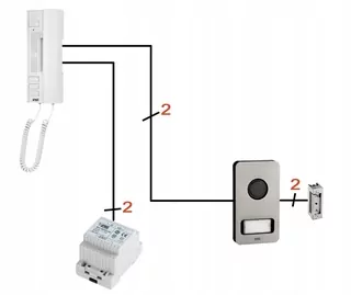1 panel MIKRA č. 1122/31-P