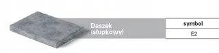 Drewbet Pots Road E2 ploty Všetky Poľsko