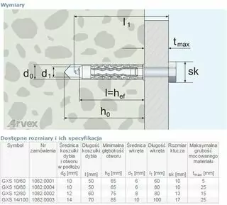 Skrutky, šróby  - Dybel Universal čepele šesťhranné Box GXS 10/60