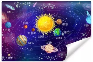 Fototapeta Slnečná sústava Planéty Rozprávka 135 × 90