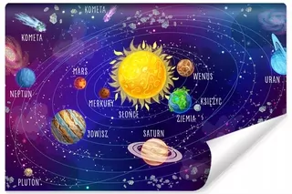 Fototapeta Slnečná sústava Planéty Rozprávka 180 × 120