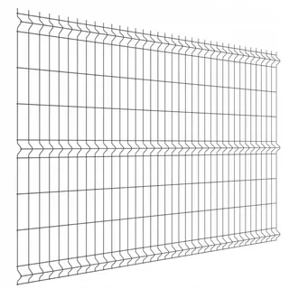 3D plotový panel