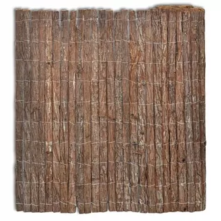 Kory plot, 400 × 170 cm