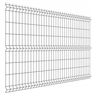 3D plotový panel