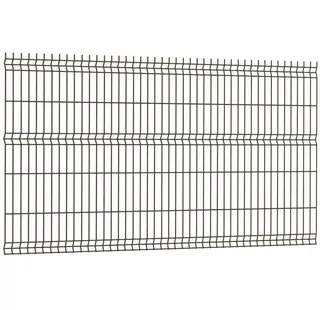 3D plotový panel