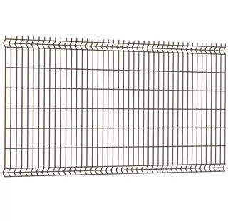 3D plotový panel