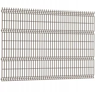 3D plotový panel
