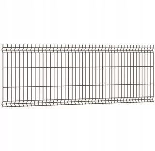 3D plotový panel
