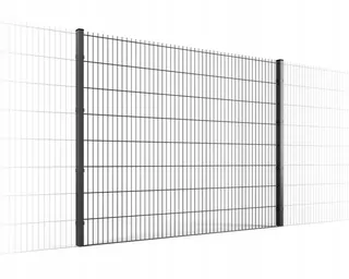 2D plotový panel