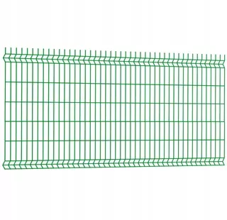 3D plotový panel