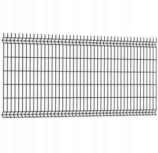 3D plotový panel
