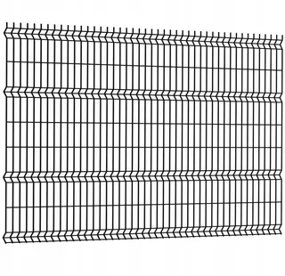 3D plotový panel