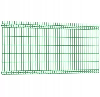 3D plotový panel
