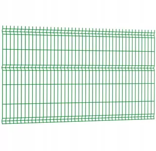 3D plotový panel