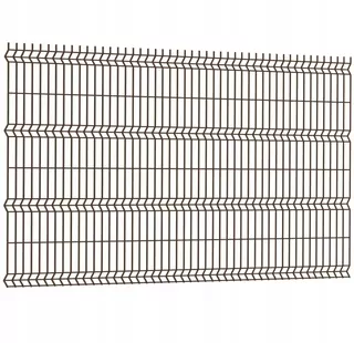 3D plotový panel