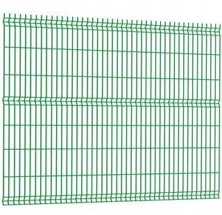 3D plotový panel