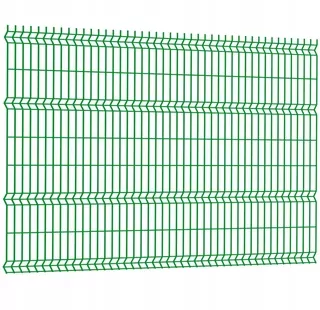 3D plotový panel