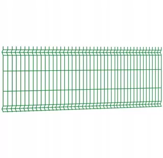 3D plotový panel