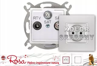 Zásuvka RTV-SAT-SAT Koncové