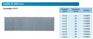 Skrutky, šróby - 38mm PINY PRE AF505 nahrádza BOSTITCH BT13