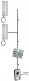 Panel MIKRA 1122/11